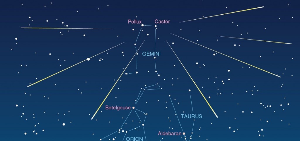 Geminiden-radiant-1024x481